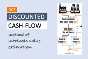 Read more about the article All knowledge you need to become expert in Discounted Cash Flow Method {DCF}